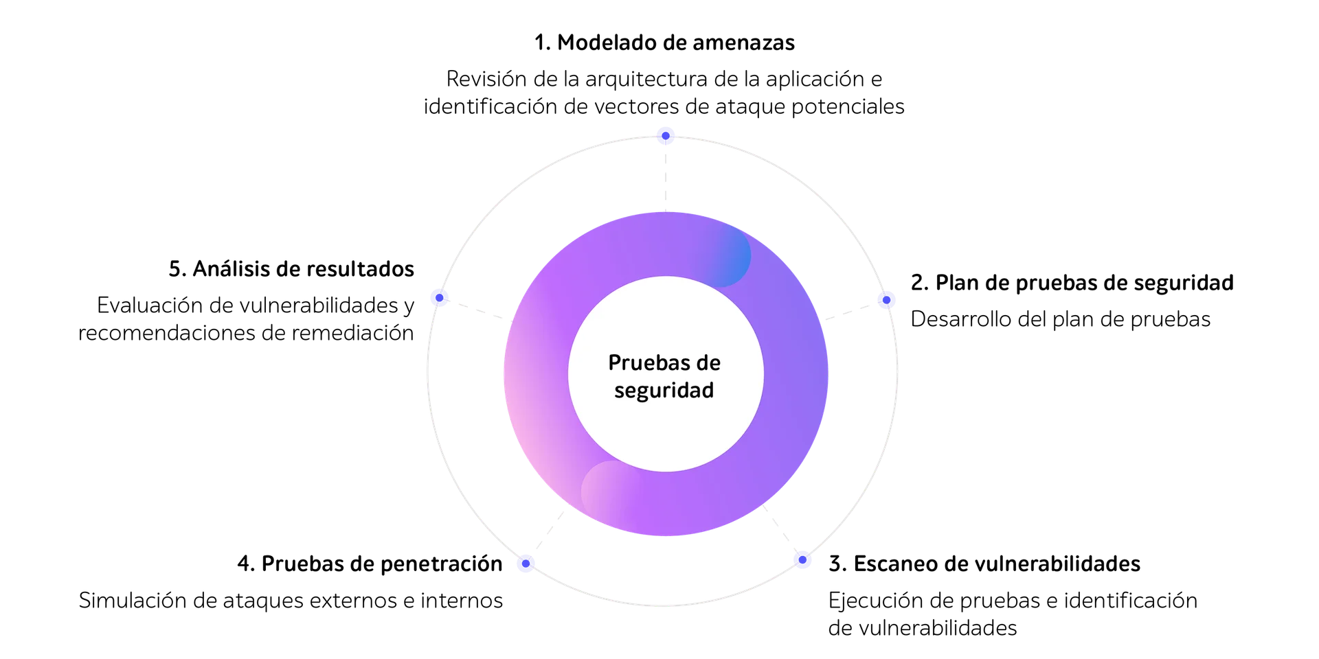 img illustration ES 8 scaled 1